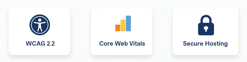 Accessible, Fast, and Future-Proof Accessible, Fast, and Future-Proof